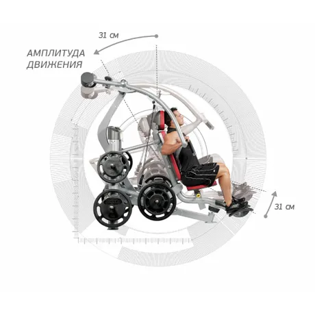 Жим от груди сидя Hoist RPL-5301 - Фото 4